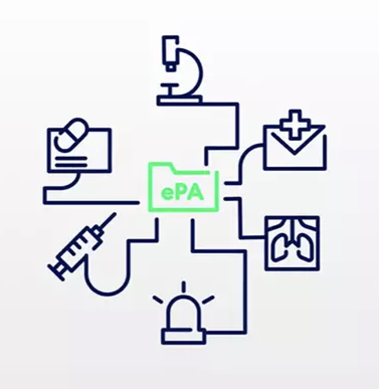Epa Screenshot